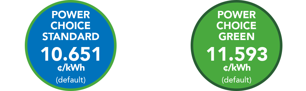 Power Choice Standard 10.651 ¢/kWh (default). Power Choice Green 11.593 ¢/kWh (default).