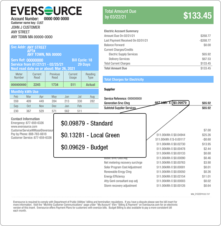 Second page of Eversource bill