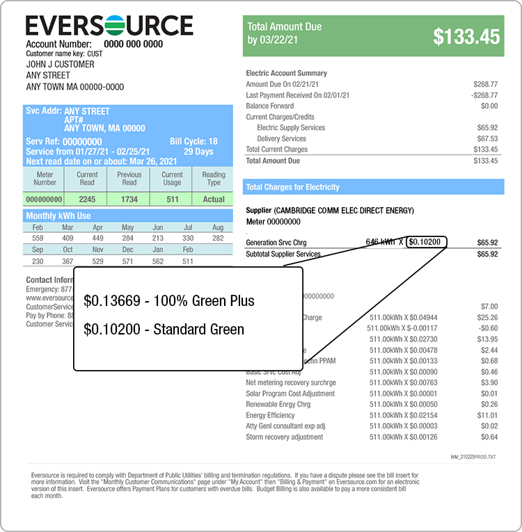 Example Eversource bill, page 2