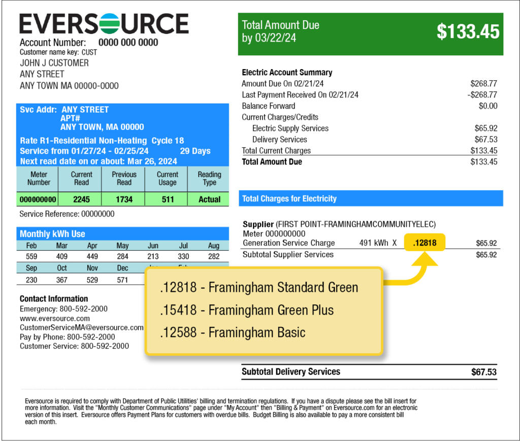 Example Eversource bill