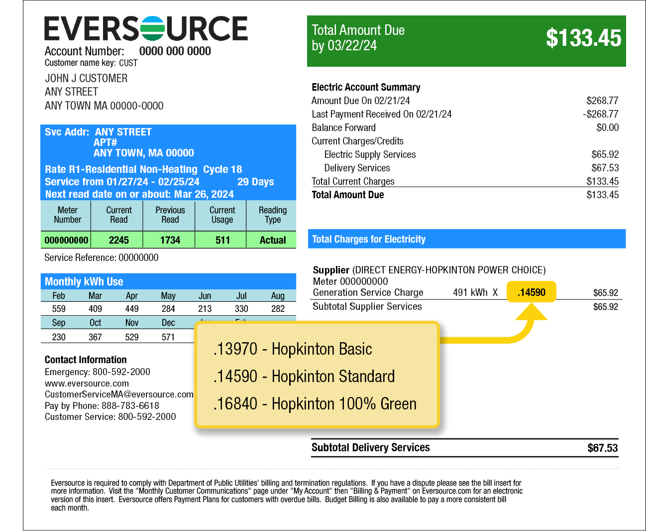 Page 2 Eversource bill example illustrating where to find your supply price. Your supply price is found under Total Charges for Electricity and over your delivery charges.