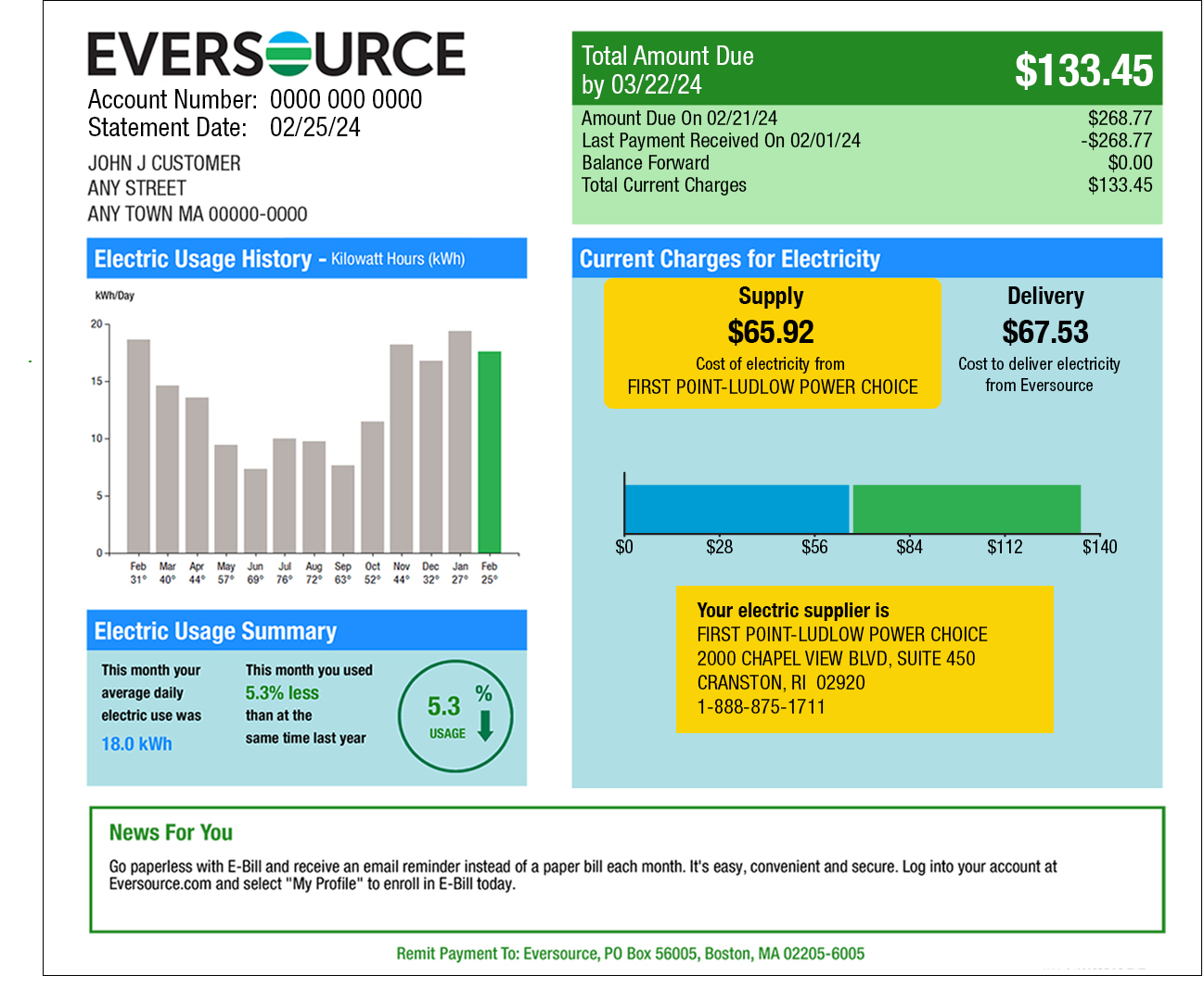 Page 1 Eversource bill example illustrating supply and delivery charges and electricity supplier contact information. The charges and the supplier information are found under Current Charges for Electricity.
