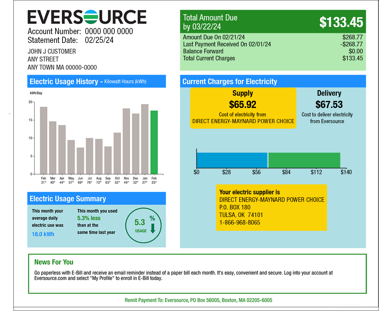 Page 1 Eversource bill example illustrating supply and delivery charges and electricity supplier contact information. The charges and the supplier information are found under Current Charges for Electricity.