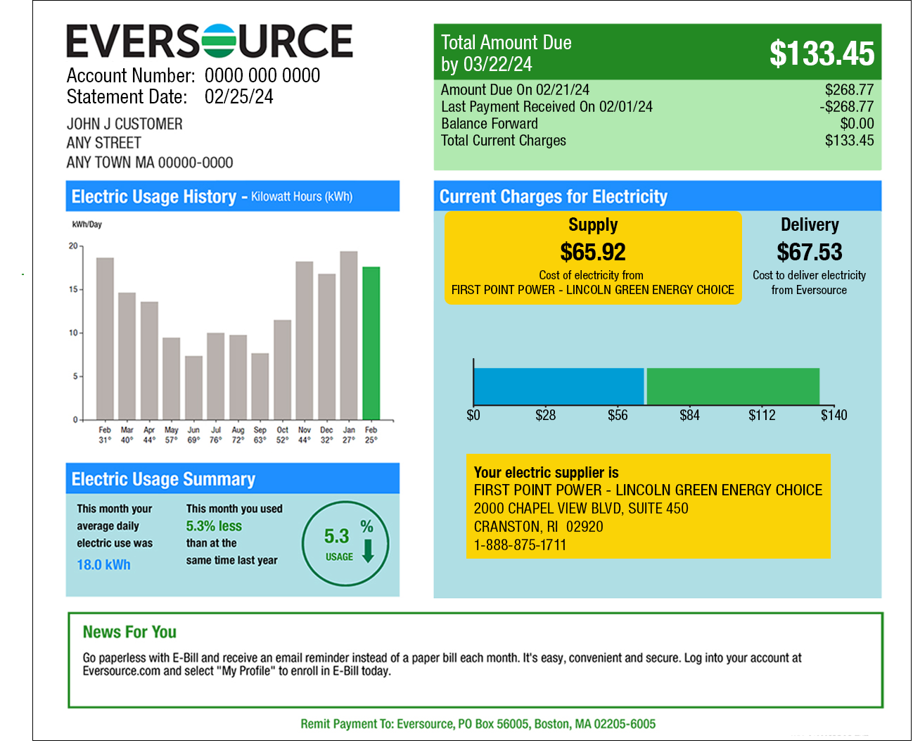 Page 1 Eversource bill example illustrating supply and delivery charges and electricity supplier contact information. The charges and the supplier information are found under Current Charges for Electricity.
