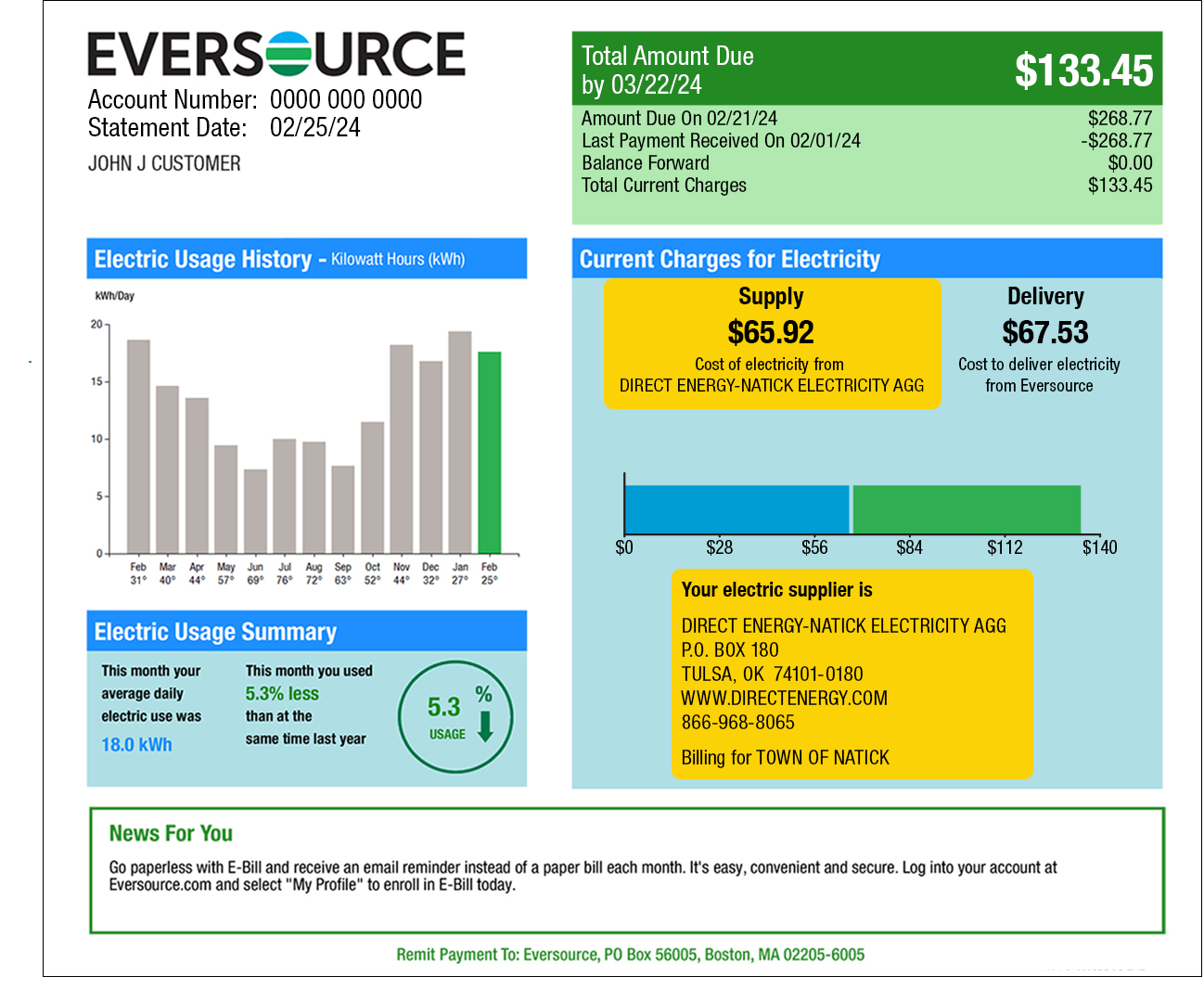 Page 1 Eversource bill example illustrating supply and delivery charges and electricity supplier contact information. The charges and the supplier information are found under Current Charges for Electricity.