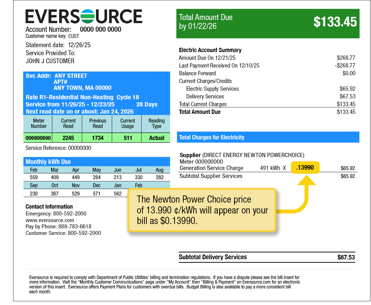 Page 2 Eversource bill example illustrating where to find your supply price. Your supply price is found under Total Charges for Electricity and over your delivery charges.