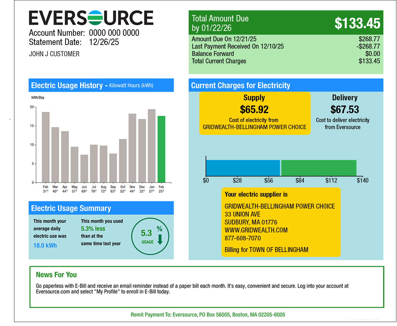 Page 1 Eversource bill example illustrating supply and delivery charges and electricity supplier contact information. The charges and the supplier information are found under Current Charges for Electricity.