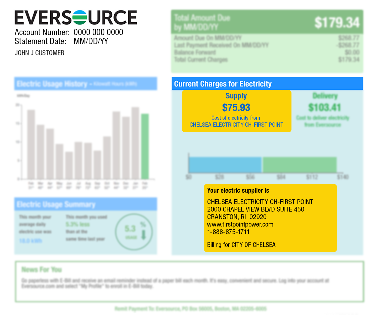 Page 1 Eversource bill example illustrating supply and delivery charges and electricity supplier contact information. The charges and the supplier information are found under Current Charges for Electricity.