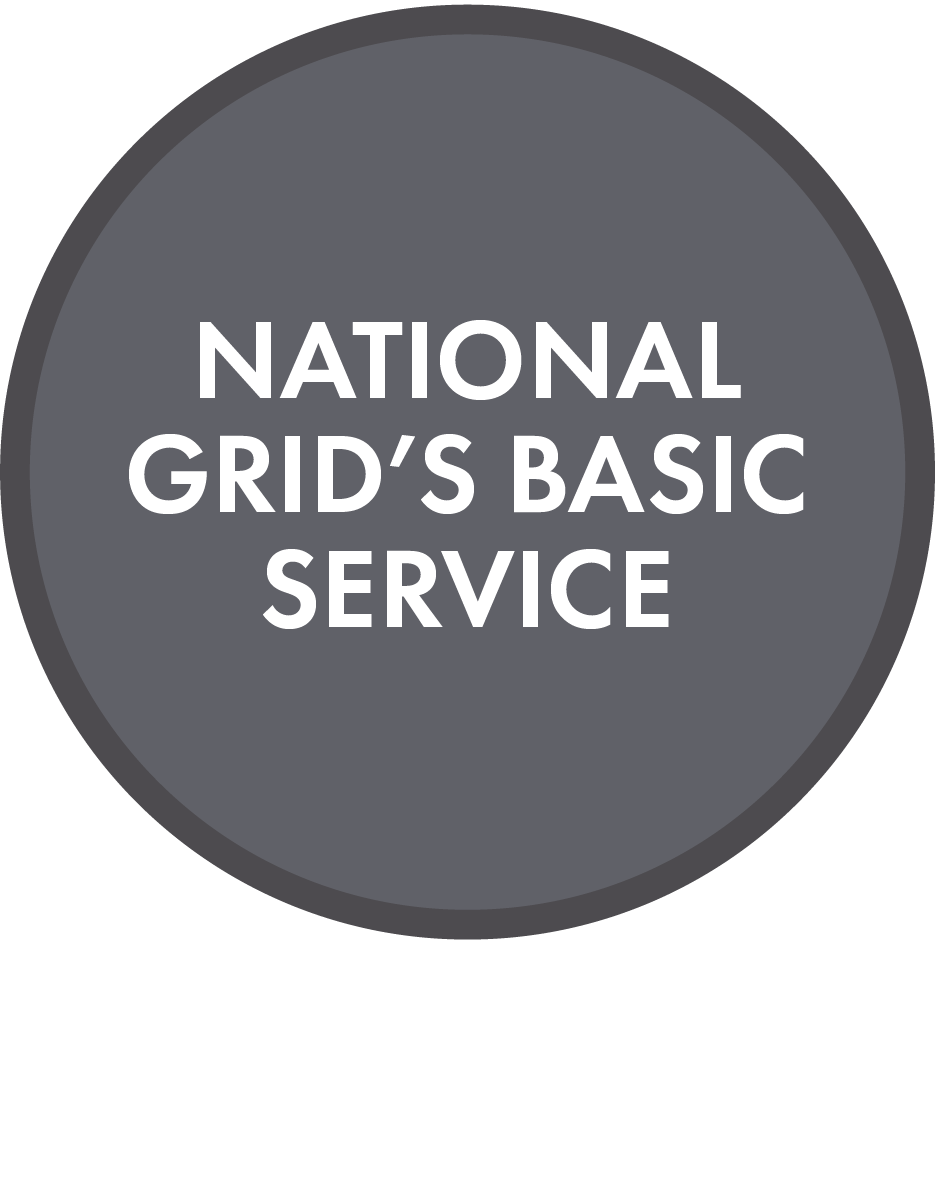 National Grid's Basic Service