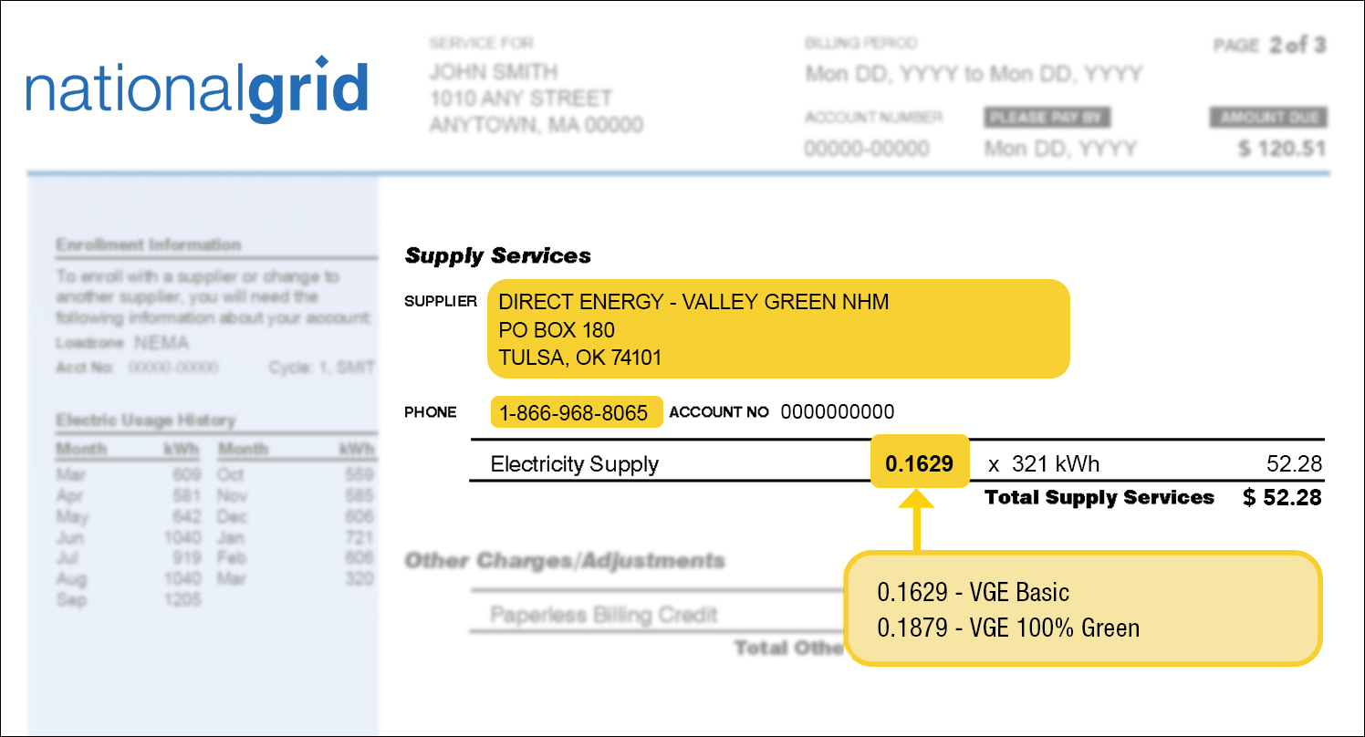 National Grid bill highlighting the supplier information and supply price. VGE Basic appears as 0.1629. VGE 100% Green appears as 0.1879.