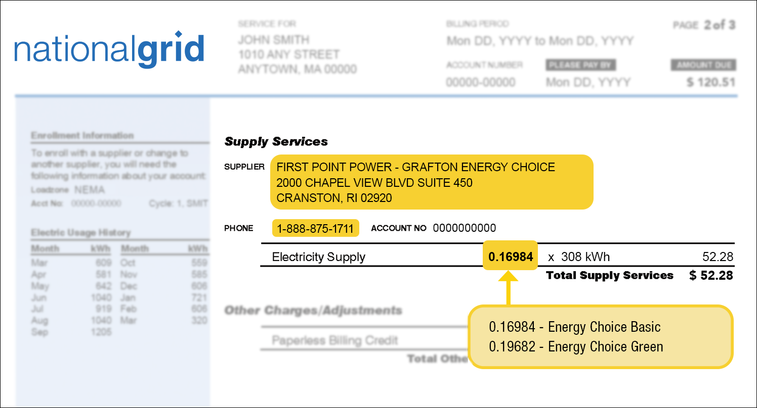 National Grid bill highlighting the supplier information and supply price. Energy Choice Basic appears as 0.16984. Energy Choice Green appears as 0.19682.