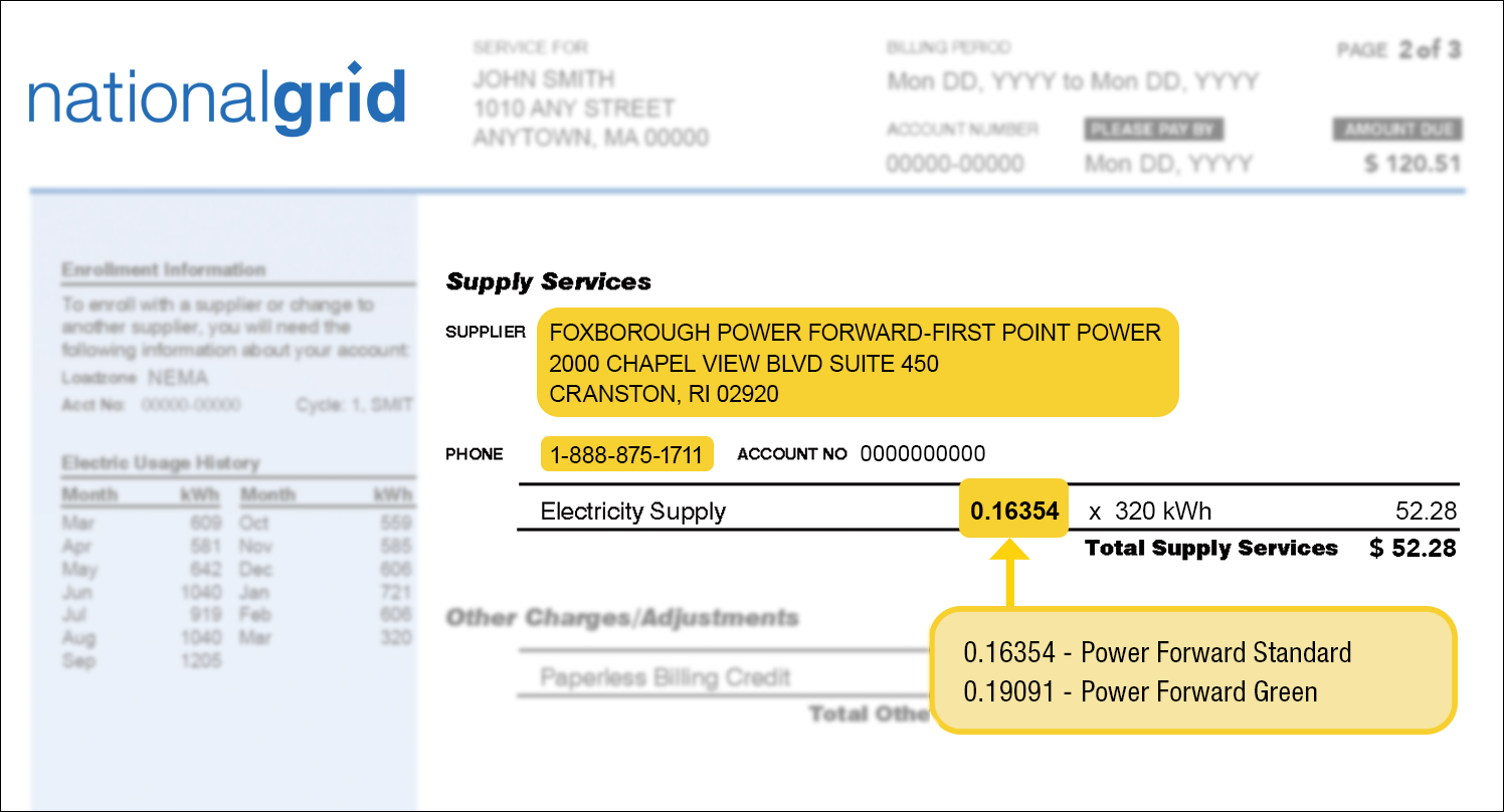 National Grid bill highlighting the supplier information and supply price. Power Forward Standard appears as 0.16354. Power Forward Green appears as 0.19091.
