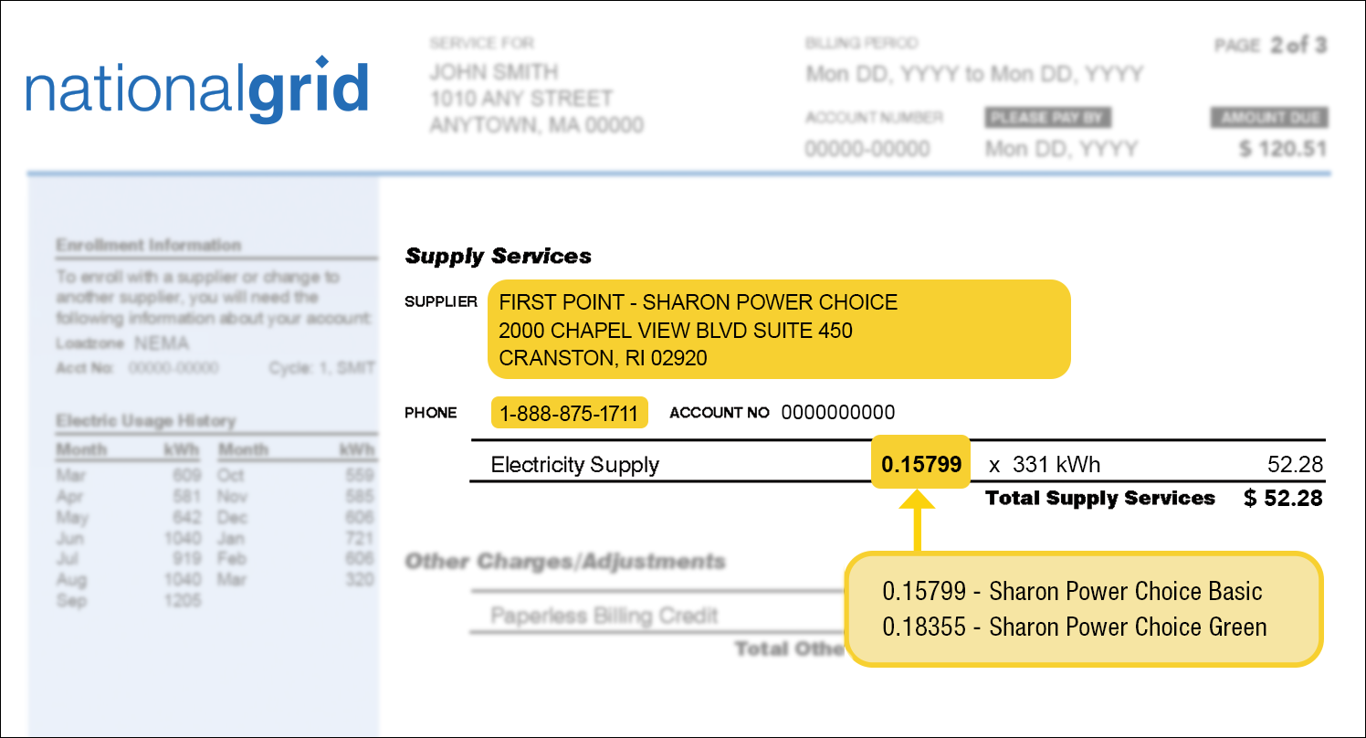 National Grid bill highlighting the supplier information and supply price. Sharon Power Choice Basic appears as 0.15799. Sharon Power Choice Green appears as 0.18355.