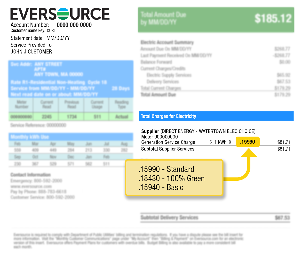 Page 2 Eversource bill highlighting the supply charge. Your supply price is found in the Total Charges for Electricity section. Standard appears as .15990. 100% Green appears as .18430. Basic appears as .15940.